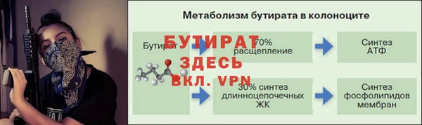 наркотики Балабаново